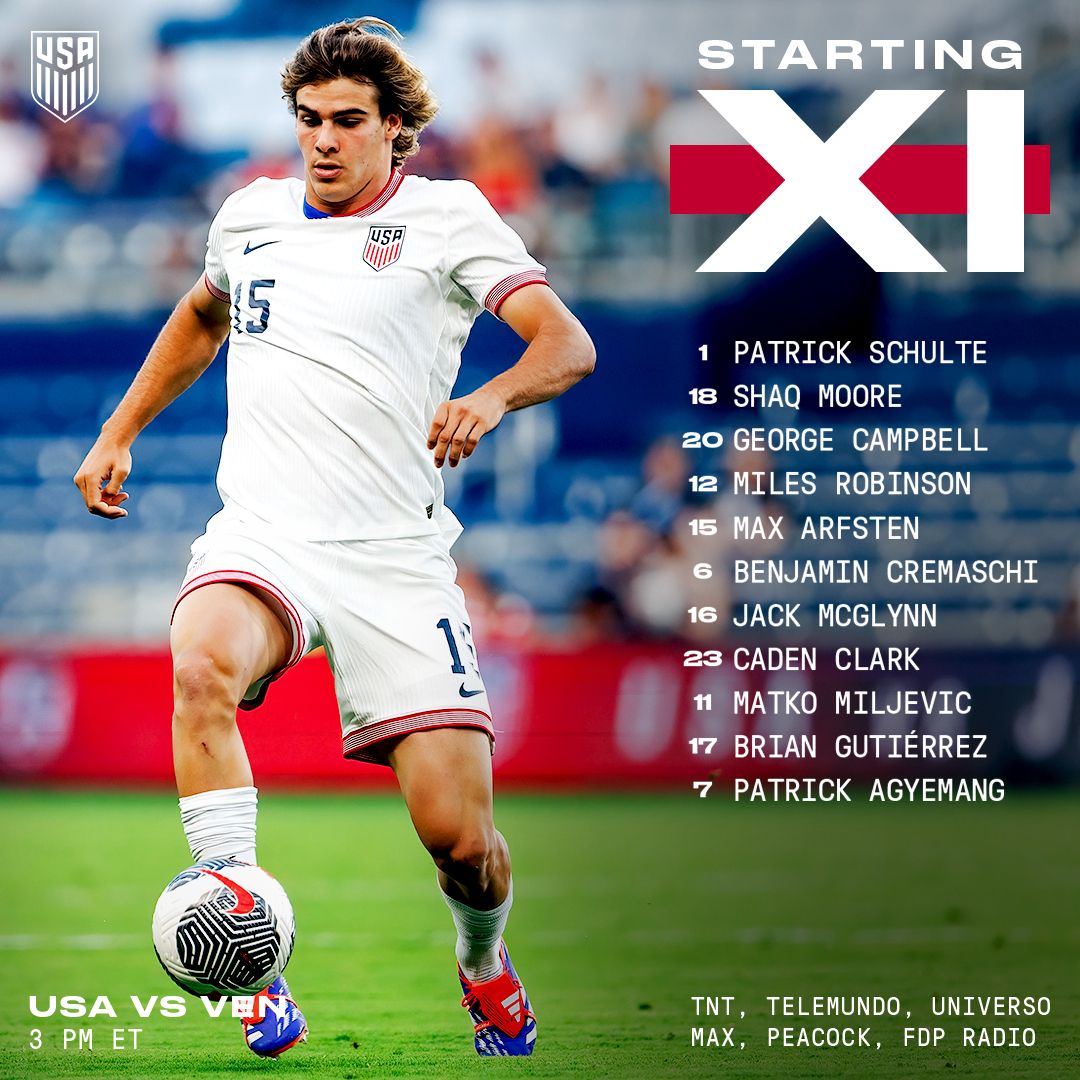 USMNT vs. Venezuela: Starting XI & Lineup Notes