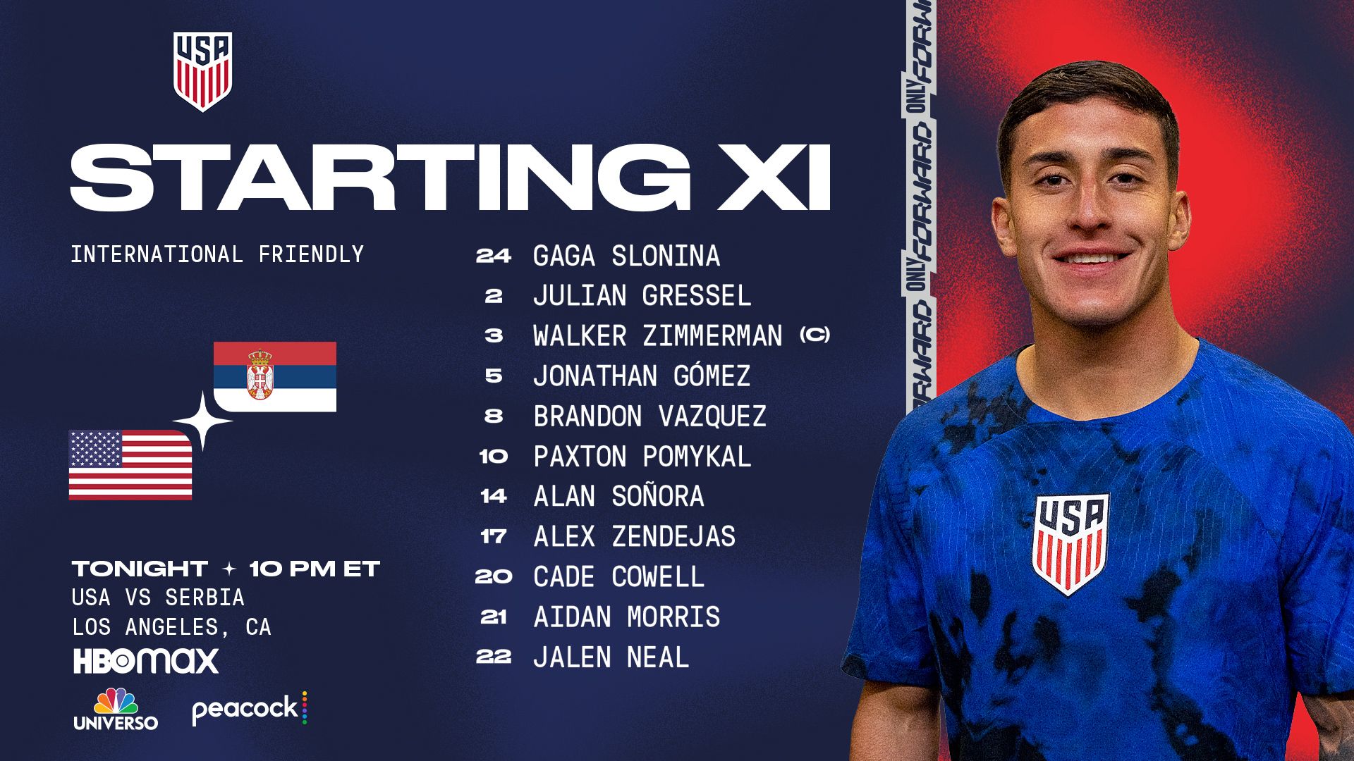 International Friendly: USA vs. Serbia - Lineup, Schedule & TV Channels