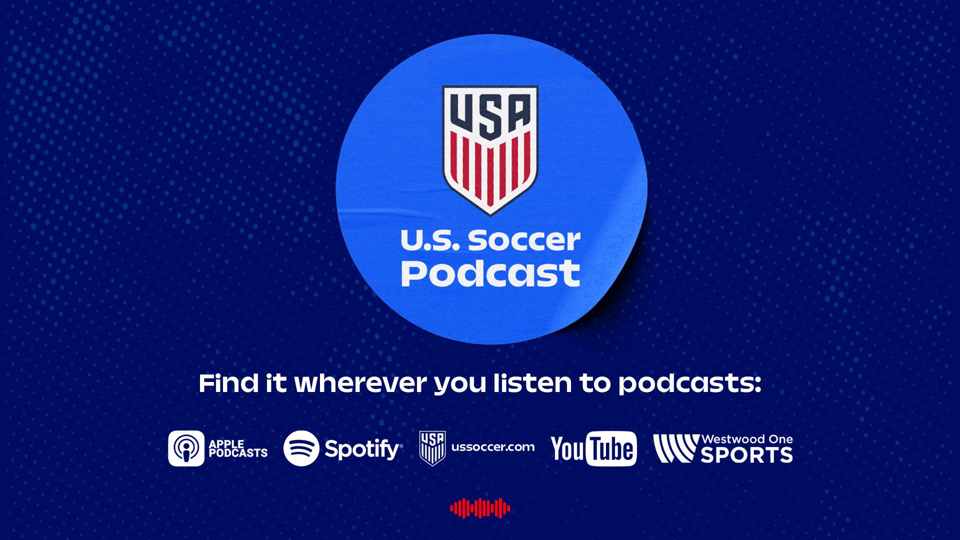 US Soccer Podcast