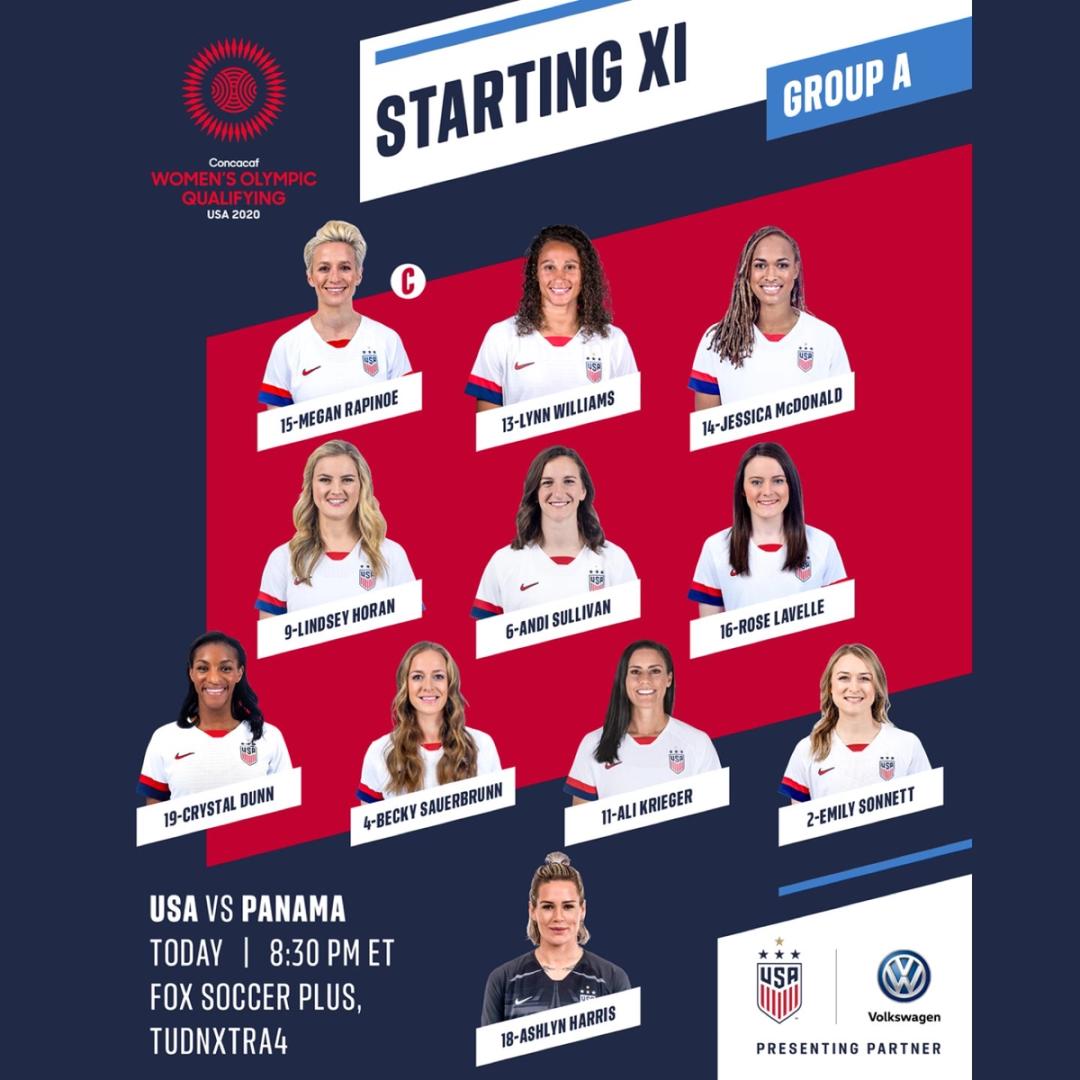 2020 Concacaf Womens Olympic Qualifying uswnt vs Panama Lineup Schedule TV Channels