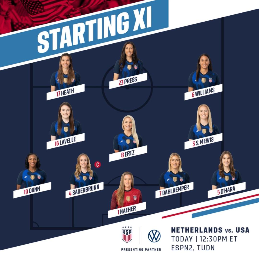 USWNT vs Netherlands Lineup starting IX Schedule and TV Channels