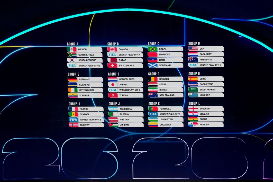 World Cup Groups 2026​​​​‌﻿‍﻿​‍​‍‌‍﻿﻿‌﻿​‍‌‍‍‌‌‍‌﻿‌‍‍‌‌‍﻿‍​‍​‍​﻿‍‍​‍​‍‌﻿​﻿‌‍​‌‌‍﻿‍‌‍‍‌‌﻿‌​‌﻿‍‌​‍﻿‍‌‍‍‌‌‍﻿﻿​‍​‍​‍﻿​​‍​‍‌‍‍​‌﻿​‍‌‍‌‌‌‍‌‍​‍​‍​﻿‍‍​‍​‍‌‍‍​‌﻿‌​‌﻿‌​‌﻿​​‌﻿​﻿​﻿‍‍​‍﻿﻿​‍﻿﻿‌﻿‌‌‌﻿​﻿‌﻿​﻿‌‍‌‍​‍﻿‍‌﻿​﻿‌‍​‌‌‍﻿‍‌‍‍‌‌﻿‌​‌﻿‍‌​‍﻿‍‌﻿​﻿‌﻿‌​‌﻿‌‌‌‍‌​‌‍‍‌‌‍﻿﻿​‍﻿﻿‌﻿‌﻿‌‍‌‌‌‍​‍​‍﻿﻿‌‍‍‌‌‍﻿‍‌﻿‌​‌‍‌‌‌‍﻿‍‌﻿‌​​‍﻿﻿‌‍‌‌‌‍‌​‌‍‍‌‌﻿‌​​‍﻿﻿‌‍﻿‌‌‍﻿﻿‌‍‌​‌‍‌‌​﻿﻿‌‌﻿​​‌﻿​‍‌‍‌‌‌﻿​﻿‌‍‌‌‌‍﻿‍‌﻿‌​‌‍​‌‌﻿‌​‌‍‍‌‌‍﻿﻿‌‍﻿‍​﻿‍﻿‌‍‍‌‌‍‌​​﻿﻿‌‌‍​‌​﻿​‌‌‍​‌​﻿‍​​﻿‌‌​﻿​‌​﻿​​​﻿​﻿​‍﻿‌‌‍‌‌​﻿‍‌‌‍​‌‌‍​‍​‍﻿‌​﻿‌​​﻿​​​﻿‍​‌‍‌​​‍﻿‌‌‍​‌​﻿‌​‌‍‌‍‌‍​‍​‍﻿‌‌‍‌​​﻿​‌‌‍​﻿​﻿​‍​﻿​‍‌‍‌​‌‍‌‌​﻿‍‌​﻿​‍​﻿​‌​﻿‌​‌‍‌​​﻿‍﻿‌﻿‌​‌﻿‍‌‌﻿​​‌‍‌‌​﻿﻿‌‌﻿​﻿‌﻿‌​‌‍﻿﻿‌﻿​‍‌﻿‍‌​﻿‍﻿‌﻿​​‌‍​‌‌﻿‌​‌‍‍​​﻿﻿‌‌‍​﻿‌‍﻿﻿‌‍﻿‍‌﻿‌​‌‍‌‌‌‍﻿‍‌﻿‌​​‍‌‌​﻿‌‌‌​​‍‌‌﻿﻿‌‍‍﻿‌‍‌‌‌﻿‍‌​‍‌‌​﻿​﻿‌​‌​​‍‌‌​﻿​﻿‌​‌​​‍‌‌​﻿​‍​﻿​‍​﻿​﻿​﻿‌‍‌‍‌‍‌‍‌​‌‍​‌‌‍​‌​﻿‌‍‌‍​﻿‌‍‌‍​﻿​‌​﻿​﻿​﻿​﻿​‍‌‌​﻿​‍​﻿​‍​‍‌‌​﻿‌‌‌​‌​​‍﻿‍‌‍​‍‌‍﻿﻿‌‍‌​‌﻿‍‌‌‌‌​‌‍‌‌‌﻿‍​‌﻿‌​​‍‌‌​﻿‌‌‌​​‍‌‌﻿﻿‌‍‍﻿‌‍‌‌‌﻿‍‌​‍‌‌​﻿​﻿‌​‌​​‍‌‌​﻿​﻿‌​‌​​‍‌‌​﻿​‍​﻿​‍​﻿‍​​﻿​‌​﻿‌​​﻿‌﻿​﻿‍‌​﻿‍​‌‍​‍​﻿‌‍‌‍‌​​﻿‍​‌‍‌‌‌‍‌​​‍‌‌​﻿​‍​﻿​‍​‍‌‌​﻿‌‌‌​‌​​‍﻿‍‌‍‍‌‌‍﻿‌‌‍​‌‌‍‌﻿‌‍‌‌​‍﻿‍‌‍​‌‌‍﻿​‌﻿‌​​﻿﻿﻿‌‍​‍‌‍​‌‌﻿​﻿‌‍‌‌‌‌‌‌‌﻿​‍‌‍﻿​​﻿﻿‌‌‍‍​‌﻿‌​‌﻿‌​‌﻿​​‌﻿​﻿​‍‌‌​﻿​﻿‌​​‌​‍‌‌​﻿​‍‌​‌‍​‍‌‌​﻿​‍‌​‌‍‌﻿‌‌‌﻿​﻿‌﻿​﻿‌‍‌‍​‍﻿‍‌﻿​﻿‌‍​‌‌‍﻿‍‌‍‍‌‌﻿‌​‌﻿‍‌​‍﻿‍‌﻿​﻿‌﻿‌​‌﻿‌‌‌‍‌​‌‍‍‌‌‍﻿﻿​‍‌‌​﻿​‍‌​‌‍‌﻿‌﻿‌‍‌‌‌‍​‍​‍‌‍‌‍‍‌‌‍‌​​﻿﻿‌‌‍​‌​﻿​‌‌‍​‌​﻿‍​​﻿‌‌​﻿​‌​﻿​​​﻿​﻿​‍﻿‌‌‍‌‌​﻿‍‌‌‍​‌‌‍​‍​‍﻿‌​﻿‌​​﻿​​​﻿‍​‌‍‌​​‍﻿‌‌‍​‌​﻿‌​‌‍‌‍‌‍​‍​‍﻿‌‌‍‌​​﻿​‌‌‍​﻿​﻿​‍​﻿​‍‌‍‌​‌‍‌‌​﻿‍‌​﻿​‍​﻿​‌​﻿‌​‌‍‌​​‍‌‍‌﻿‌​‌﻿‍‌‌﻿​​‌‍‌‌​﻿﻿‌‌﻿​﻿‌﻿‌​‌‍﻿﻿‌﻿​‍‌﻿‍‌​‍‌‍‌﻿​​‌‍​‌‌﻿‌​‌‍‍​​﻿﻿‌‌‍​﻿‌‍﻿﻿‌‍﻿‍‌﻿‌​‌‍‌‌‌‍﻿‍‌﻿‌​​‍‌‌​﻿‌‌‌​​‍‌‌﻿﻿‌‍‍﻿‌‍‌‌‌﻿‍‌​‍‌‌​﻿​﻿‌​‌​​‍‌‌​﻿​﻿‌​‌​​‍‌‌​﻿​‍​﻿​‍​﻿​﻿​﻿‌‍‌‍‌‍‌‍‌​‌‍​‌‌‍​‌​﻿‌‍‌‍​﻿‌‍‌‍​﻿​‌​﻿​﻿​﻿​﻿​‍‌‌​﻿​‍​﻿​‍​‍‌‌​﻿‌‌‌​‌​​‍﻿‍‌‍​‍‌‍﻿﻿‌‍‌​‌﻿‍‌‌‌‌​‌‍‌‌‌﻿‍​‌﻿‌​​‍‌‌​﻿‌‌‌​​‍‌‌﻿﻿‌‍‍﻿‌‍‌‌‌﻿‍‌​‍‌‌​﻿​﻿‌​‌​​‍‌‌​﻿​﻿‌​‌​​‍‌‌​﻿​‍​﻿​‍​﻿‍​​﻿​‌​﻿‌​​﻿‌﻿​﻿‍‌​﻿‍​‌‍​‍​﻿‌‍‌‍‌​​﻿‍​‌‍‌‌‌‍‌​​‍‌‌​﻿​‍​﻿​‍​‍‌‌​﻿‌‌‌​‌​​‍﻿‍‌‍‍‌‌‍﻿‌‌‍​‌‌‍‌﻿‌‍‌‌​‍﻿‍‌‍​‌‌‍﻿​‌﻿‌​​‍‌‍‌﻿​​‌‍‌‌‌﻿​‍‌﻿​﻿‌﻿​​‌‍‌‌‌‍​﻿‌﻿‌​‌‍‍‌‌﻿‌‍‌‍‌‌​﻿﻿‌‌﻿​​‌﻿‌‌‌‍​‍‌‍﻿​‌‍‍‌‌﻿​﻿‌‍‍​‌‍‌‌‌‍‌​​‍​‍‌﻿﻿‌