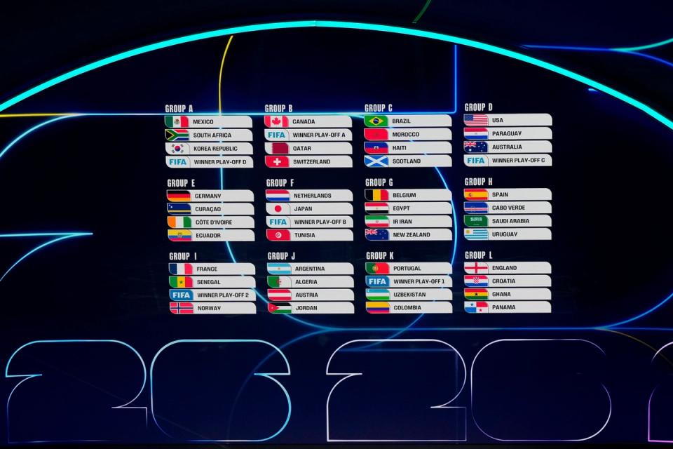 World Cup Groups 2026​​​​‌﻿‍﻿​‍​‍‌‍﻿﻿‌﻿​‍‌‍‍‌‌‍‌﻿‌‍‍‌‌‍﻿‍​‍​‍​﻿‍‍​‍​‍‌﻿​﻿‌‍​‌‌‍﻿‍‌‍‍‌‌﻿‌​‌﻿‍‌​‍﻿‍‌‍‍‌‌‍﻿﻿​‍​‍​‍﻿​​‍​‍‌‍‍​‌﻿​‍‌‍‌‌‌‍‌‍​‍​‍​﻿‍‍​‍​‍‌‍‍​‌﻿‌​‌﻿‌​‌﻿​​‌﻿​﻿​﻿‍‍​‍﻿﻿​‍﻿﻿‌﻿‌‌‌﻿​﻿‌﻿​﻿‌‍‌‍​‍﻿‍‌﻿​﻿‌‍​‌‌‍﻿‍‌‍‍‌‌﻿‌​‌﻿‍‌​‍﻿‍‌﻿​﻿‌﻿‌​‌﻿‌‌‌‍‌​‌‍‍‌‌‍﻿﻿​‍﻿﻿‌﻿‌﻿‌‍‌‌‌‍​‍​‍﻿﻿‌‍‍‌‌‍﻿‍‌﻿‌​‌‍‌‌‌‍﻿‍‌﻿‌​​‍﻿﻿‌‍‌‌‌‍‌​‌‍‍‌‌﻿‌​​‍﻿﻿‌‍﻿‌‌‍﻿﻿‌‍‌​‌‍‌‌​﻿﻿‌‌﻿​​‌﻿​‍‌‍‌‌‌﻿​﻿‌‍‌‌‌‍﻿‍‌﻿‌​‌‍​‌‌﻿‌​‌‍‍‌‌‍﻿﻿‌‍﻿‍​﻿‍﻿‌‍‍‌‌‍‌​​﻿﻿‌‌‍​‌​﻿​‌‌‍​‌​﻿‍​​﻿‌‌​﻿​‌​﻿​​​﻿​﻿​‍﻿‌‌‍‌‌​﻿‍‌‌‍​‌‌‍​‍​‍﻿‌​﻿‌​​﻿​​​﻿‍​‌‍‌​​‍﻿‌‌‍​‌​﻿‌​‌‍‌‍‌‍​‍​‍﻿‌‌‍‌​​﻿​‌‌‍​﻿​﻿​‍​﻿​‍‌‍‌​‌‍‌‌​﻿‍‌​﻿​‍​﻿​‌​﻿‌​‌‍‌​​﻿‍﻿‌﻿‌​‌﻿‍‌‌﻿​​‌‍‌‌​﻿﻿‌‌﻿​﻿‌﻿‌​‌‍﻿﻿‌﻿​‍‌﻿‍‌​﻿‍﻿‌﻿​​‌‍​‌‌﻿‌​‌‍‍​​﻿﻿‌‌‍​﻿‌‍﻿﻿‌‍﻿‍‌﻿‌​‌‍‌‌‌‍﻿‍‌﻿‌​​‍‌‌​﻿‌‌‌​​‍‌‌﻿﻿‌‍‍﻿‌‍‌‌‌﻿‍‌​‍‌‌​﻿​﻿‌​‌​​‍‌‌​﻿​﻿‌​‌​​‍‌‌​﻿​‍​﻿​‍​﻿​﻿​﻿‌‍‌‍‌‍‌‍‌​‌‍​‌‌‍​‌​﻿‌‍‌‍​﻿‌‍‌‍​﻿​‌​﻿​﻿​﻿​﻿​‍‌‌​﻿​‍​﻿​‍​‍‌‌​﻿‌‌‌​‌​​‍﻿‍‌‍​‍‌‍﻿﻿‌‍‌​‌﻿‍‌‌‌‌​‌‍‌‌‌﻿‍​‌﻿‌​​‍‌‌​﻿‌‌‌​​‍‌‌﻿﻿‌‍‍﻿‌‍‌‌‌﻿‍‌​‍‌‌​﻿​﻿‌​‌​​‍‌‌​﻿​﻿‌​‌​​‍‌‌​﻿​‍​﻿​‍​﻿‍​​﻿​‌​﻿‌​​﻿‌﻿​﻿‍‌​﻿‍​‌‍​‍​﻿‌‍‌‍‌​​﻿‍​‌‍‌‌‌‍‌​​‍‌‌​﻿​‍​﻿​‍​‍‌‌​﻿‌‌‌​‌​​‍﻿‍‌‍‍‌‌‍﻿‌‌‍​‌‌‍‌﻿‌‍‌‌‌​﻿‌‌‍﻿﻿‌‍​‍‌‍‍‌‌‍﻿​‌‍‌‌​‍﻿‍‌‍​‌‌‍﻿​‌﻿‌​​﻿﻿﻿‌‍​‍‌‍​‌‌﻿​﻿‌‍‌‌‌‌‌‌‌﻿​‍‌‍﻿​​﻿﻿‌‌‍‍​‌﻿‌​‌﻿‌​‌﻿​​‌﻿​﻿​‍‌‌​﻿​﻿‌​​‌​‍‌‌​﻿​‍‌​‌‍​‍‌‌​﻿​‍‌​‌‍‌﻿‌‌‌﻿​﻿‌﻿​﻿‌‍‌‍​‍﻿‍‌﻿​﻿‌‍​‌‌‍﻿‍‌‍‍‌‌﻿‌​‌﻿‍‌​‍﻿‍‌﻿​﻿‌﻿‌​‌﻿‌‌‌‍‌​‌‍‍‌‌‍﻿﻿​‍‌‌​﻿​‍‌​‌‍‌﻿‌﻿‌‍‌‌‌‍​‍​‍‌‍‌‍‍‌‌‍‌​​﻿﻿‌‌‍​‌​﻿​‌‌‍​‌​﻿‍​​﻿‌‌​﻿​‌​﻿​​​﻿​﻿​‍﻿‌‌‍‌‌​﻿‍‌‌‍​‌‌‍​‍​‍﻿‌​﻿‌​​﻿​​​﻿‍​‌‍‌​​‍﻿‌‌‍​‌​﻿‌​‌‍‌‍‌‍​‍​‍﻿‌‌‍‌​​﻿​‌‌‍​﻿​﻿​‍​﻿​‍‌‍‌​‌‍‌‌​﻿‍‌​﻿​‍​﻿​‌​﻿‌​‌‍‌​​‍‌‍‌﻿‌​‌﻿‍‌‌﻿​​‌‍‌‌​﻿﻿‌‌﻿​﻿‌﻿‌​‌‍﻿﻿‌﻿​‍‌﻿‍‌​‍‌‍‌﻿​​‌‍​‌‌﻿‌​‌‍‍​​﻿﻿‌‌‍​﻿‌‍﻿﻿‌‍﻿‍‌﻿‌​‌‍‌‌‌‍﻿‍‌﻿‌​​‍‌‌​﻿‌‌‌​​‍‌‌﻿﻿‌‍‍﻿‌‍‌‌‌﻿‍‌​‍‌‌​﻿​﻿‌​‌​​‍‌‌​﻿​﻿‌​‌​​‍‌‌​﻿​‍​﻿​‍​﻿​﻿​﻿‌‍‌‍‌‍‌‍‌​‌‍​‌‌‍​‌​﻿‌‍‌‍​﻿‌‍‌‍​﻿​‌​﻿​﻿​﻿​﻿​‍‌‌​﻿​‍​﻿​‍​‍‌‌​﻿‌‌‌​‌​​‍﻿‍‌‍​‍‌‍﻿﻿‌‍‌​‌﻿‍‌‌‌‌​‌‍‌‌‌﻿‍​‌﻿‌​​‍‌‌​﻿‌‌‌​​‍‌‌﻿﻿‌‍‍﻿‌‍‌‌‌﻿‍‌​‍‌‌​﻿​﻿‌​‌​​‍‌‌​﻿​﻿‌​‌​​‍‌‌​﻿​‍​﻿​‍​﻿‍​​﻿​‌​﻿‌​​﻿‌﻿​﻿‍‌​﻿‍​‌‍​‍​﻿‌‍‌‍‌​​﻿‍​‌‍‌‌‌‍‌​​‍‌‌​﻿​‍​﻿​‍​‍‌‌​﻿‌‌‌​‌​​‍﻿‍‌‍‍‌‌‍﻿‌‌‍​‌‌‍‌﻿‌‍‌‌‌​﻿‌‌‍﻿﻿‌‍​‍‌‍‍‌‌‍﻿​‌‍‌‌​‍﻿‍‌‍​‌‌‍﻿​‌﻿‌​​‍‌‍‌﻿​​‌‍‌‌‌﻿​‍‌﻿​﻿‌﻿​​‌‍‌‌‌‍​﻿‌﻿‌​‌‍‍‌‌﻿‌‍‌‍‌‌​﻿﻿‌‌﻿​​‌﻿‌‌‌‍​‍‌‍﻿​‌‍‍‌‌﻿​﻿‌‍‍​‌‍‌‌‌‍‌​​‍​‍‌﻿﻿‌