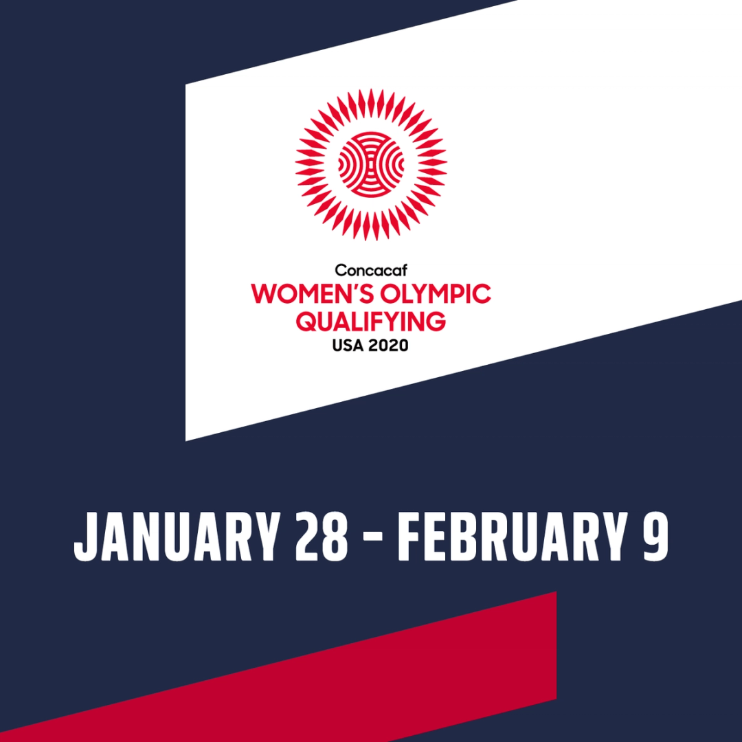 Women’s Olympic Qualifying Ticket Info