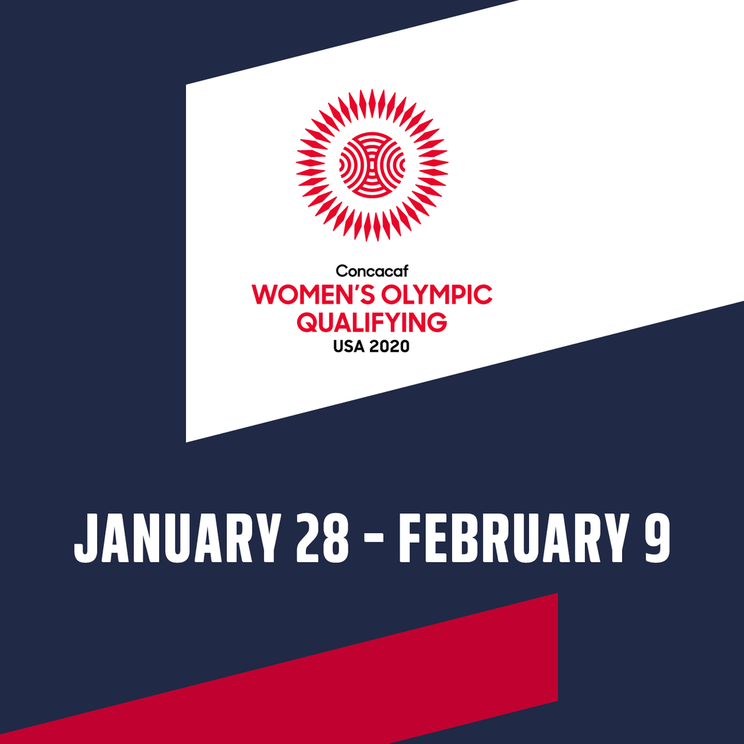 Womens Olympic Qualifying Ticket Info