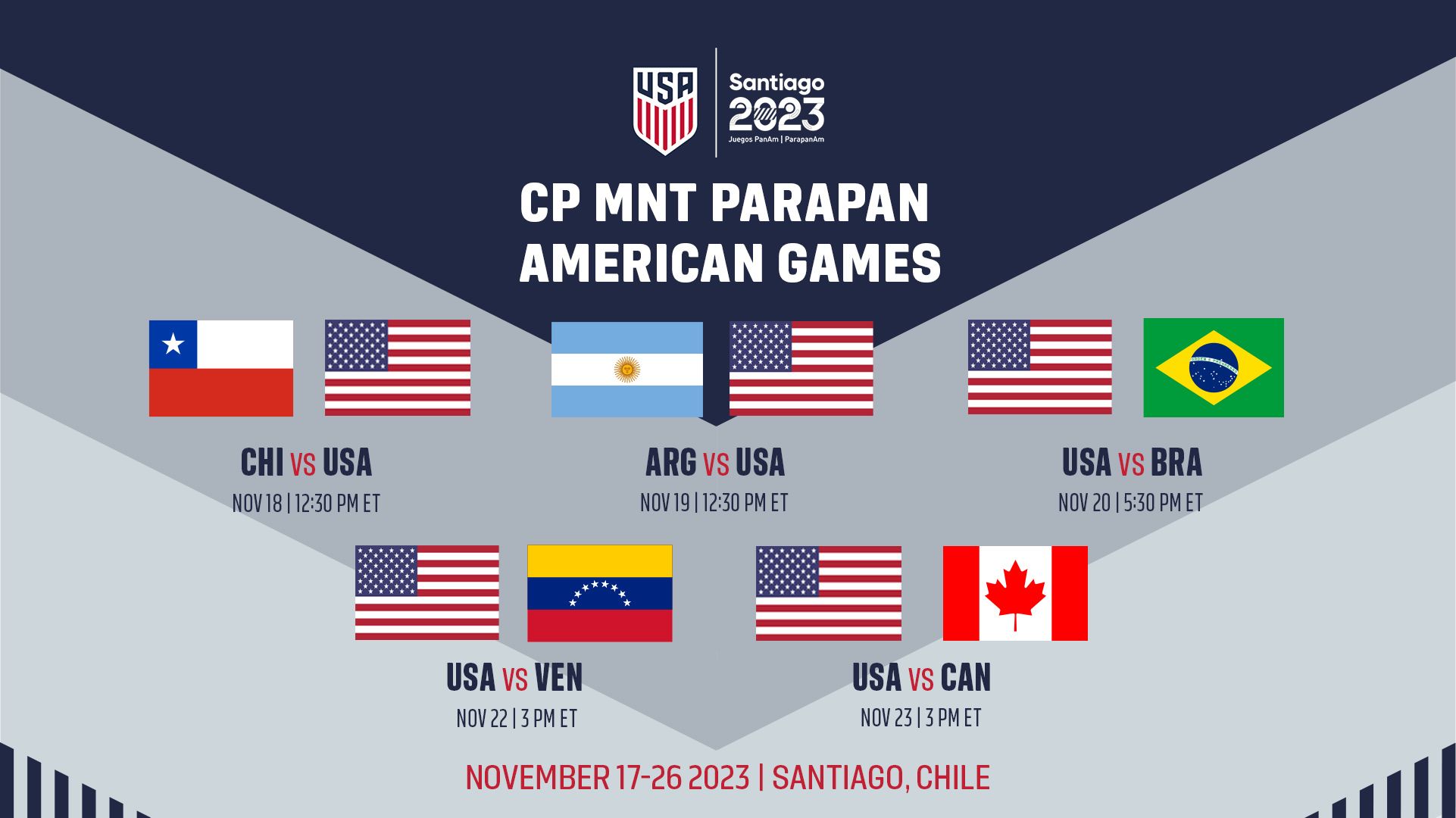 Parapan American Games Santiago 2023: A Look at the Opening Ceremony