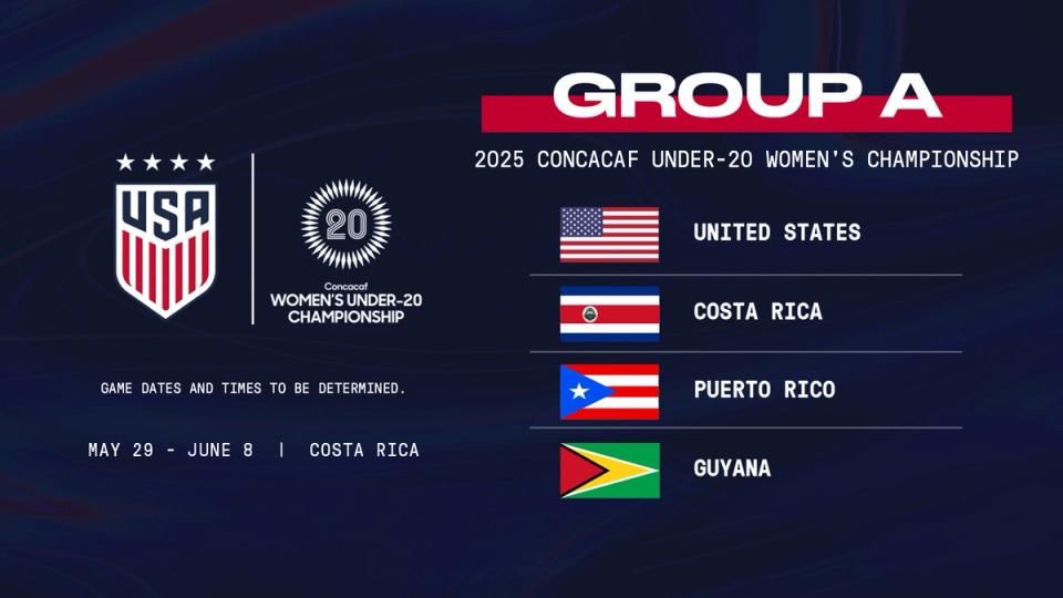 Graphic blue text group A Concacaf U-20 Women's Championship United States Costa Rica Puerto Rico Guyana