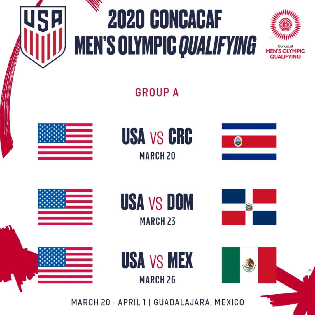 U23 USMNT Face Costa Rica Dominican Republic and Mexico at 2020 Concacaf Mens Olympic Qualifying
