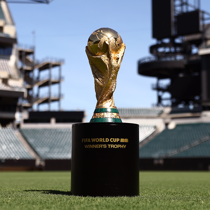 2026 FIFA World Cup Draw Details Finalized