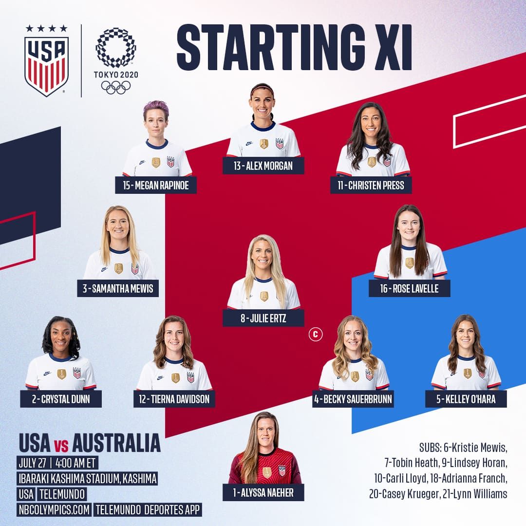2020 Tokyo Olympics uswnt vs Australia Starting XI Lineup Notes TV Channels Start Time