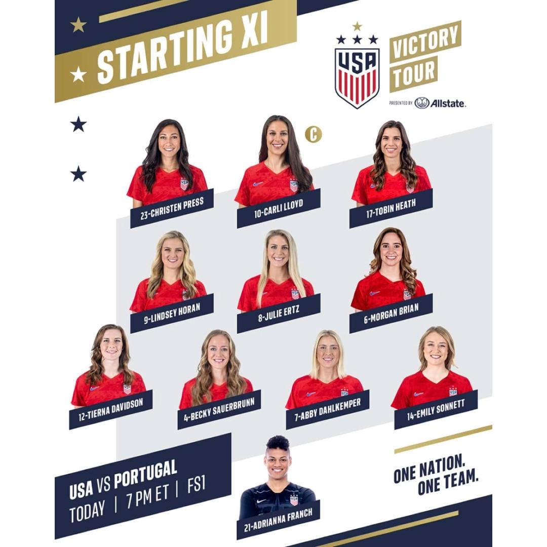 Victory Tour 2019 USWNT vs Portugal in Philadelphia Lineup TV Channels and Start Time