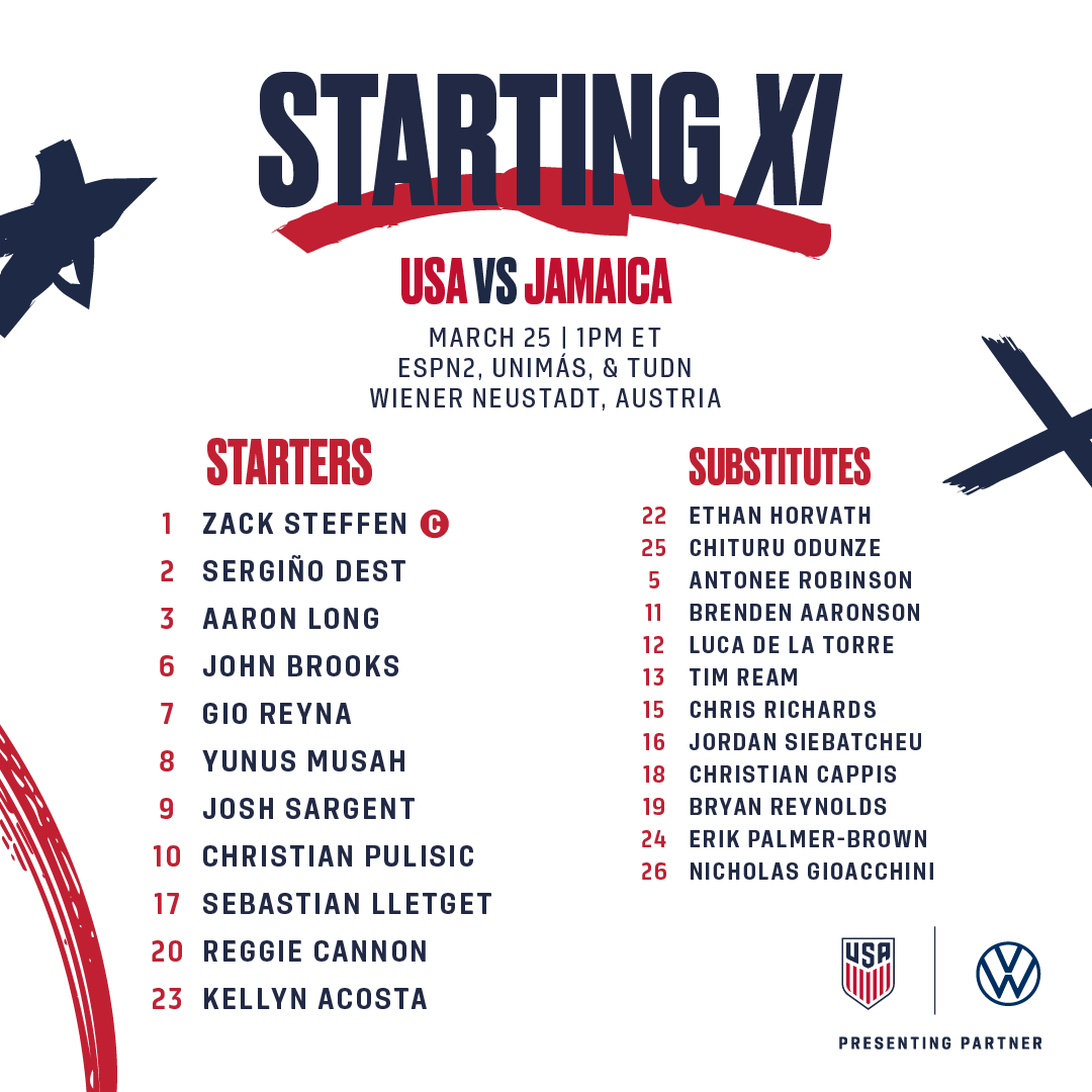 International Friendly: USA vs. Jamaica - Lineup, Schedule & TV Channels