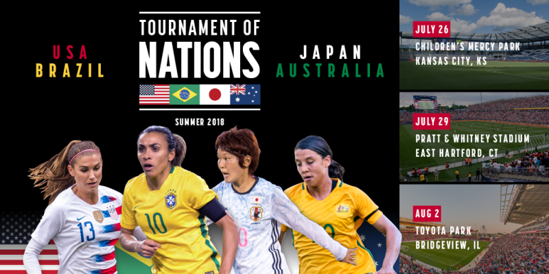2018 Tournament of Nations