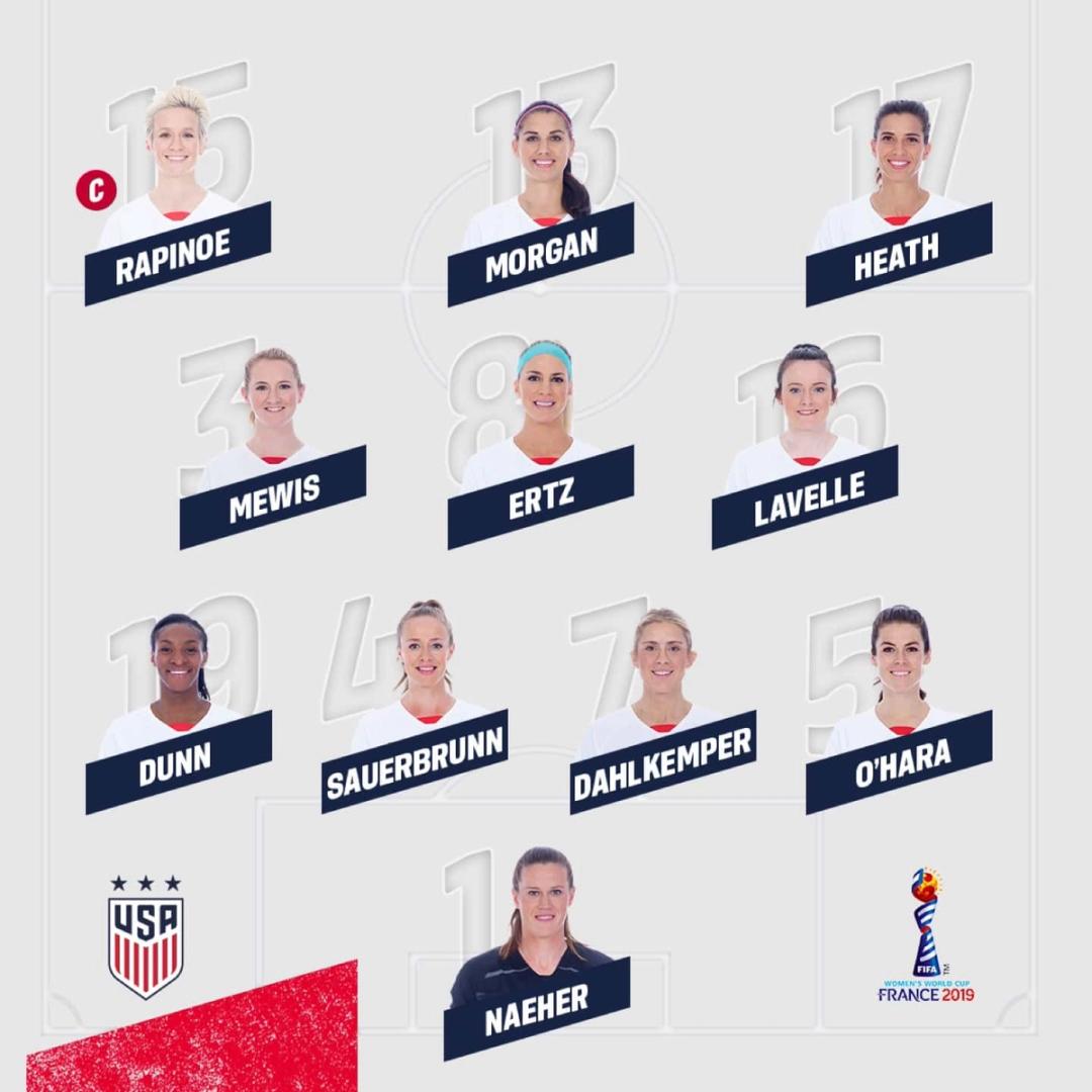 World Cup 2019 uswnt vs Netherlands Lineup Schedule TV Channels Start Time