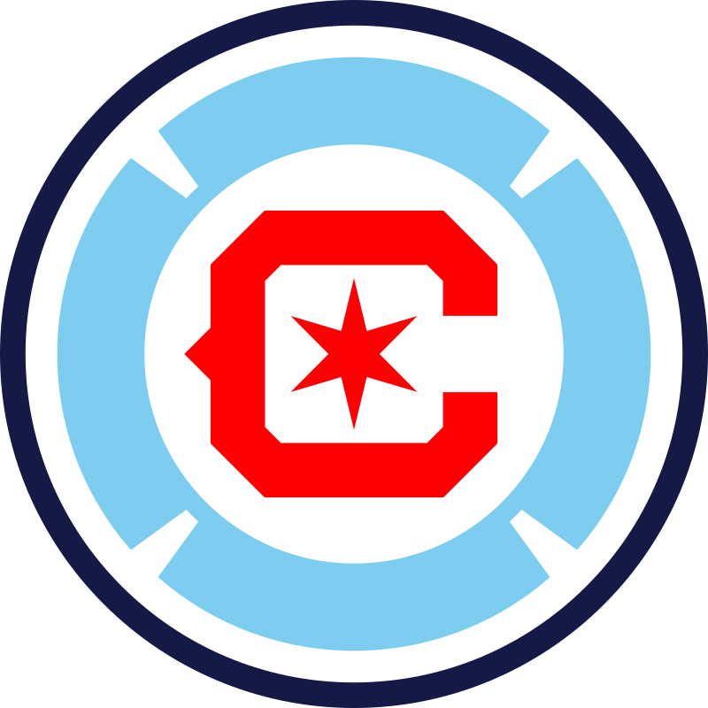 CHI