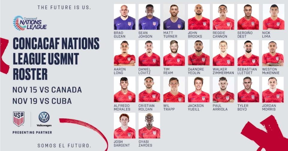 Gregg Berhalter Names 23 Players to Final USMNT Roster For