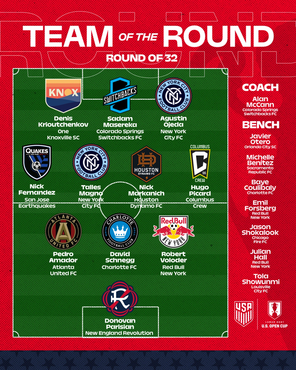 2026 U.S. Open Cup Team of the Round - Round of 32