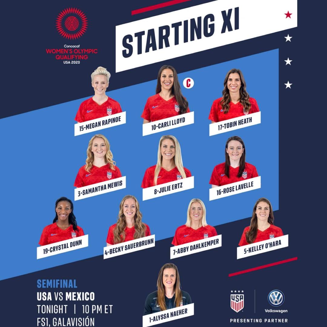 2020 Concacaf Womens Olympic Qualifying uswnt vs Mexico Lineup Schedule TV Channels