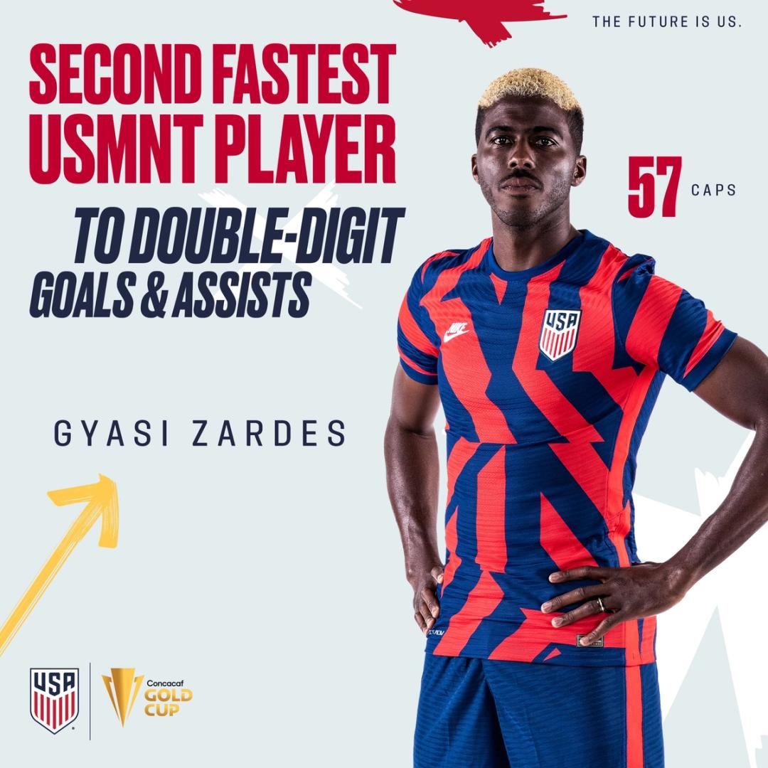 MILESTONE Gyasi Zardes is Second Fastest USMNT Player to Reach Double Digit Goals and Assists
