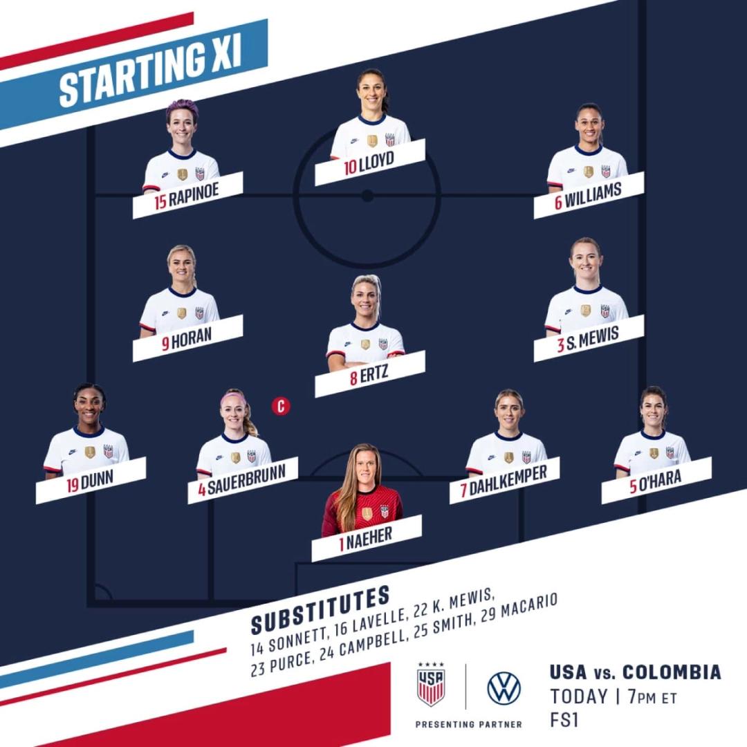 USWNT vs Colombia Lineup starting IX Schedule and TV Channels January 18