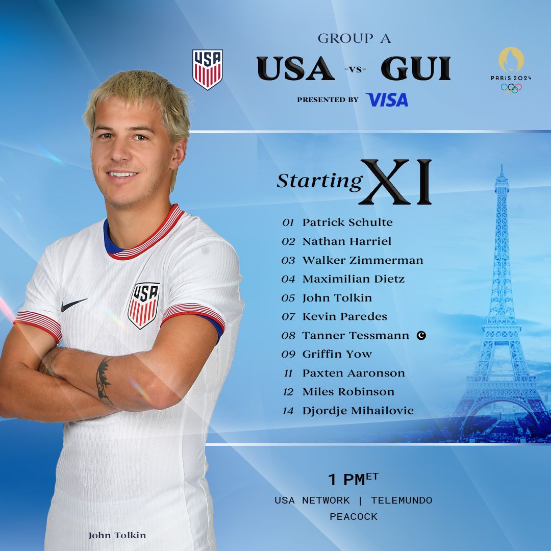 USA vs. Guinea: Starting XI & Lineup Notes