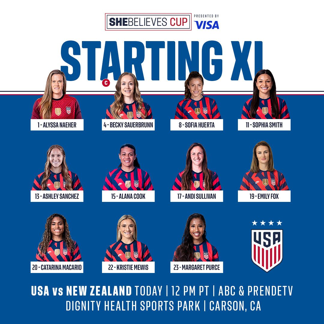 2022 SheBelieves Cup USWNT vs New Zealand Lineup Schedule TV Channels