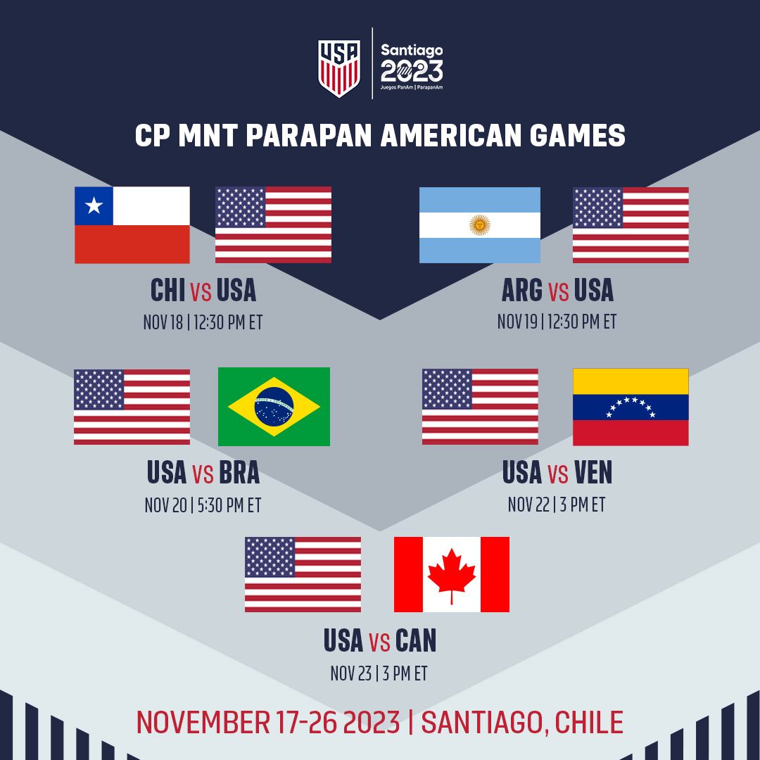 US Mens CP National Learn Draw for 2023 Parapan Am Games