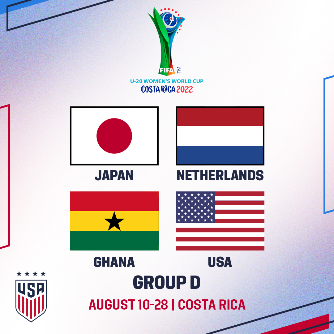 USA To Face Ghana, Netherlands And Japan At 2022 FIFA U-20 Women’s World Cup In Costa Rica