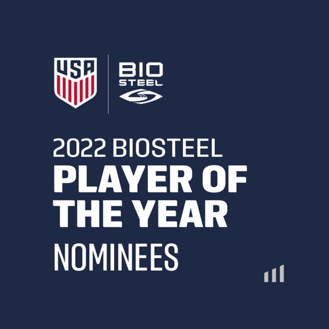 Nominees Set For 2022 U.S. Soccer Player Of The Year Awards