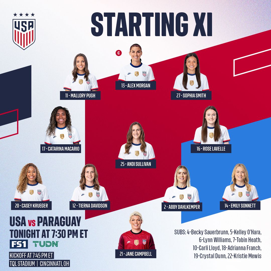 international friendly uswnt vs Paraguay Sept 21 Starting XI Lineup Notes TV Channels Start Time