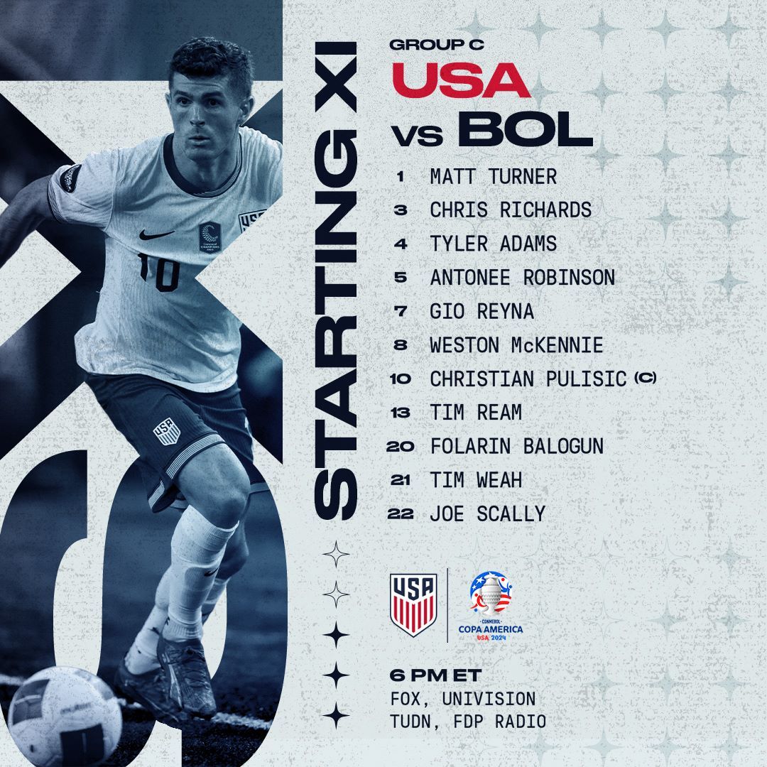 USMNT vs. Bolivia: Starting XI & Lineup Notes