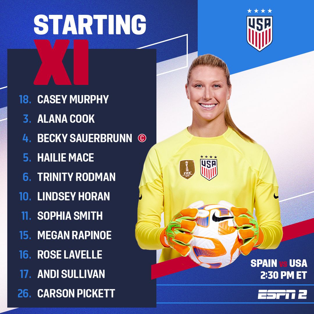 International Friendly USWNT vs Spain Starting XI Lineup Notes TV Channels Start Time