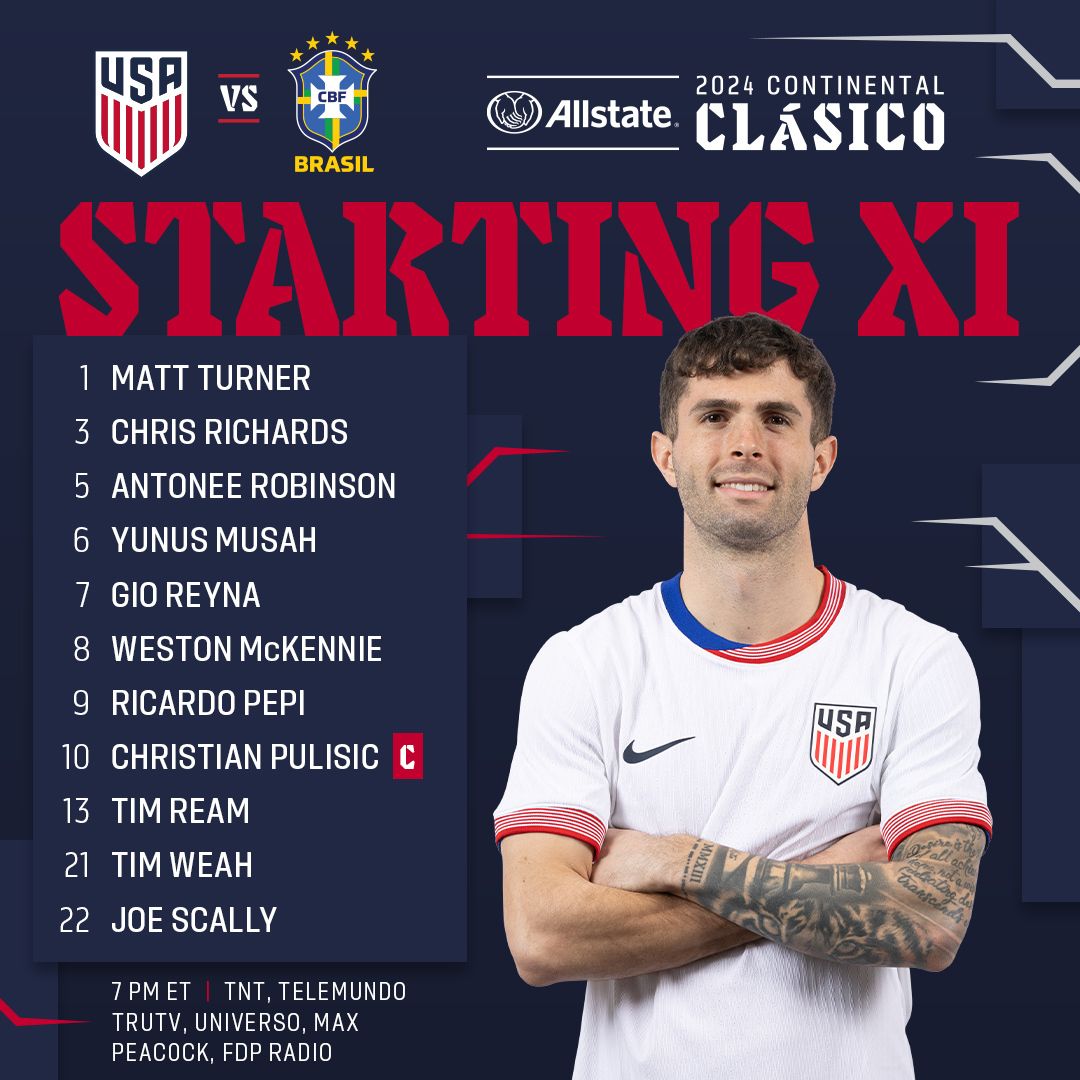 USMNT vs. Brazil: Starting XI & Lineup Notes