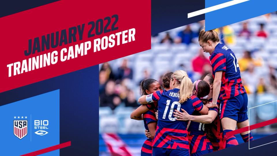 January 2022 Training Camp Roster