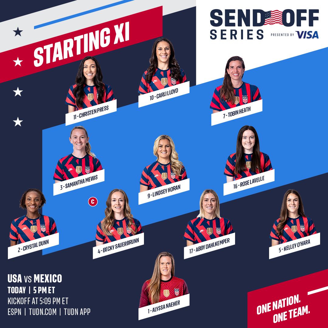 2021 Send Off Series USWNT vs Mexico July 5th Lineup starting XI and TV Channels