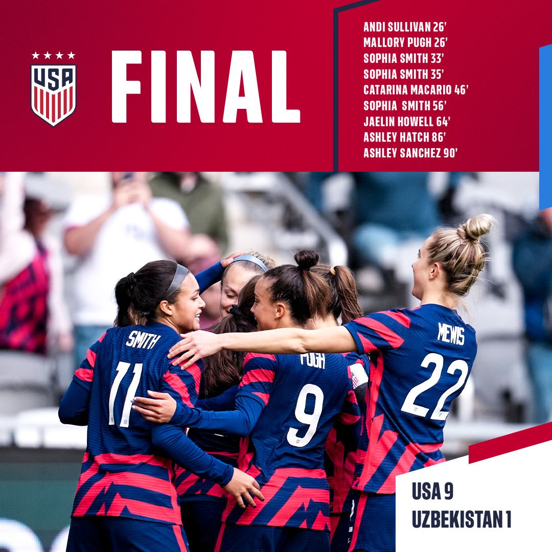 U.S. Women’s National Team Defeats Uzbekistan 9-1 As Forward Sophia Smith Records First Career Hat Trick