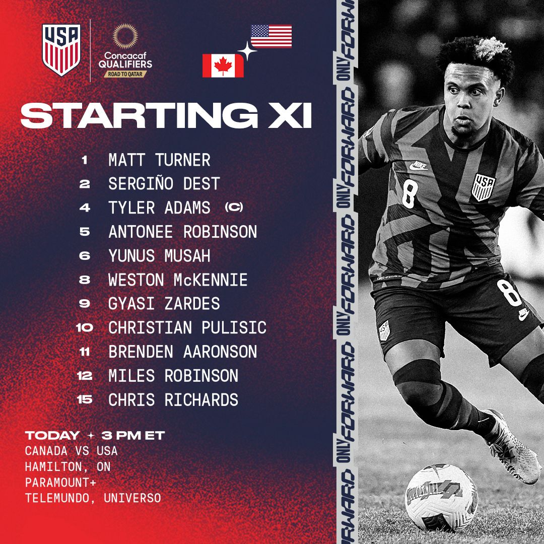 2022 Concacaf World Cup Qualifying: USA Vs. Canada - Starting XI, Lineup Notes, TV Channels & Start Time