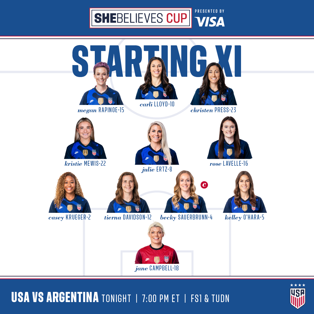 2021 SheBelieves Cup uswnt vs Argentina Lineup Schedule TV Channels