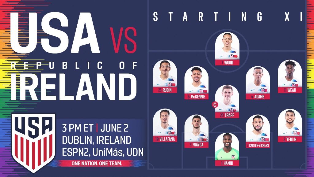 Lineup Notes: MNT vs. Republic of Ireland - International Friendly