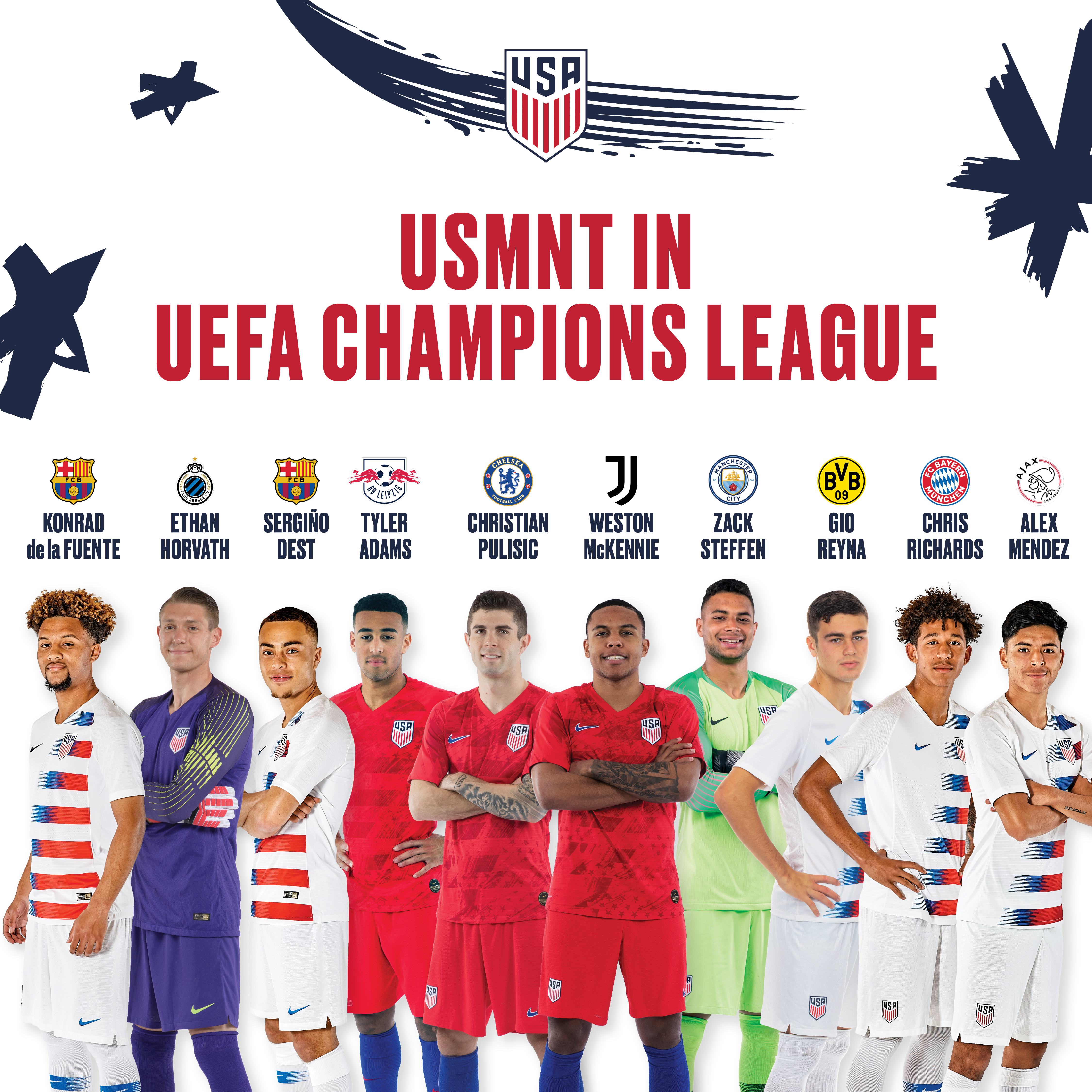 Pulisic, McKennie, Adams, Dest and Reyna Headline List of 10 USMNT Players on Champions League Squads