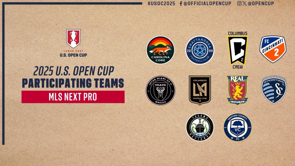 MLS Next Pro Participating Teams