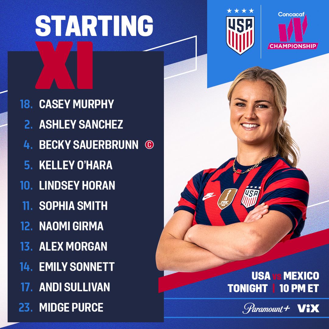 Concacaf W Championship USWNT vs Mexico Starting XI Lineup Notes TV Channels Start Time