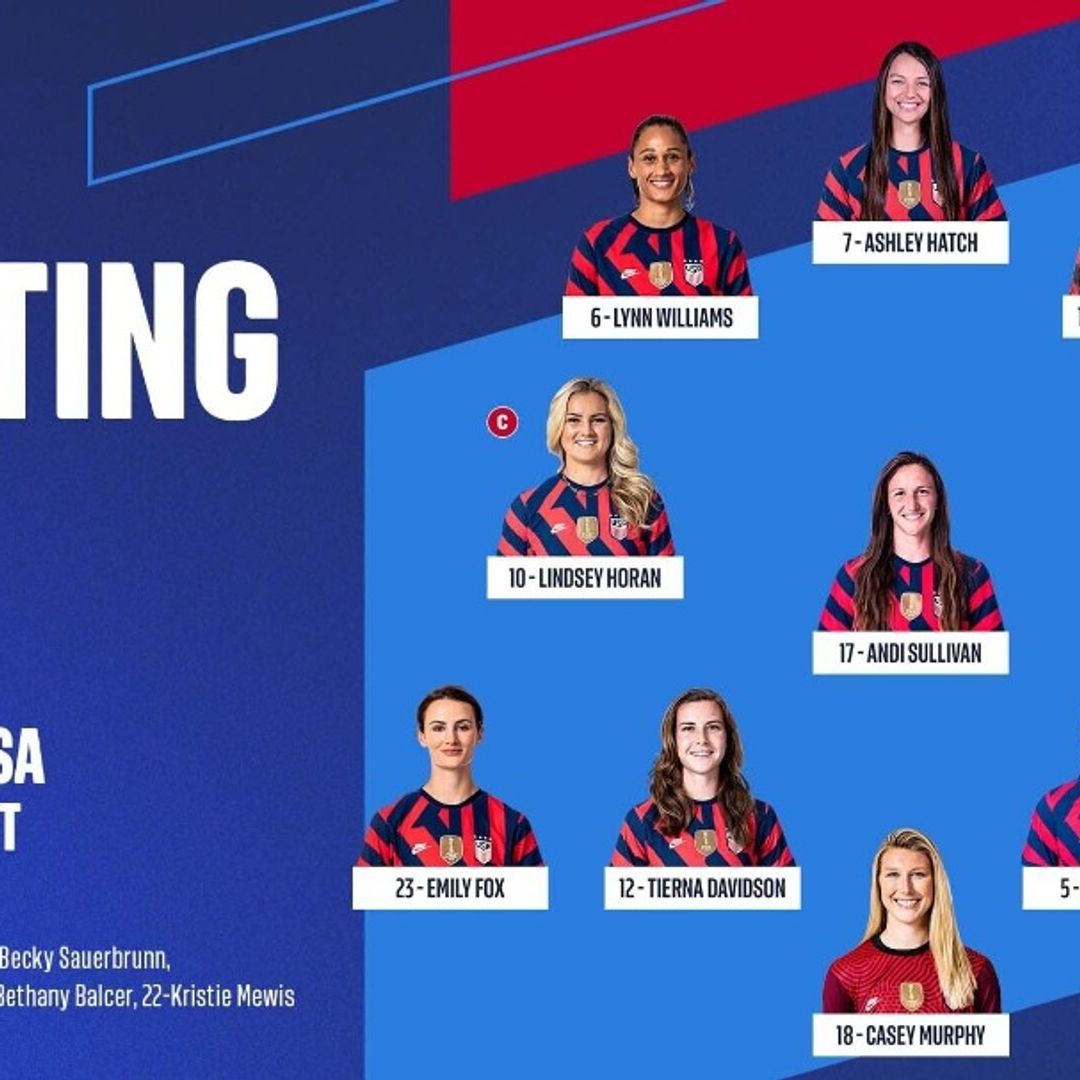International Friendly 112621 Australia Vs USA Starting XI Lineup Notes TV Channels And Start Time