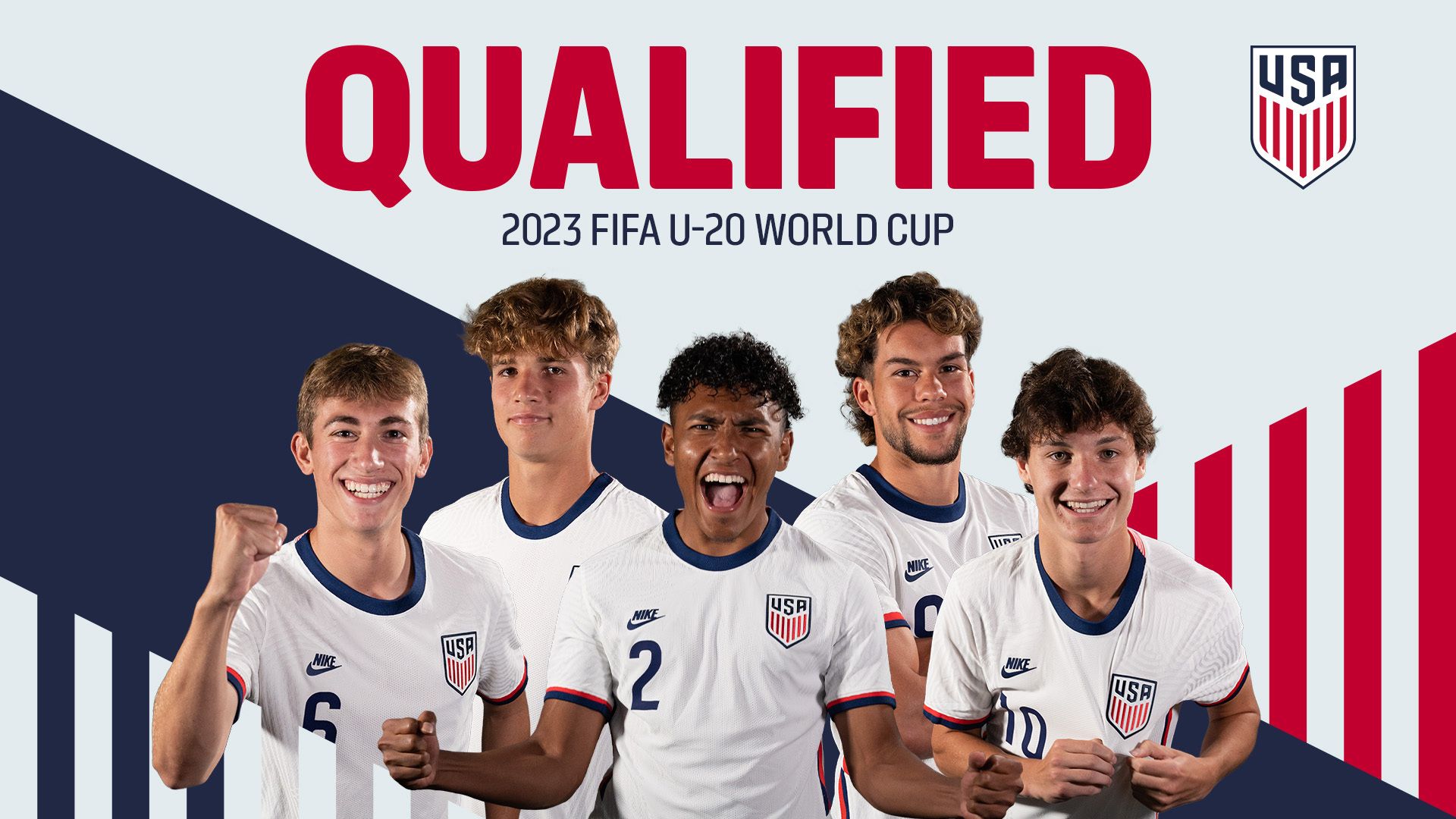 U.S. Under-20 Men’s Youth National Team Clinches Berth To 2023 FIFA U ...