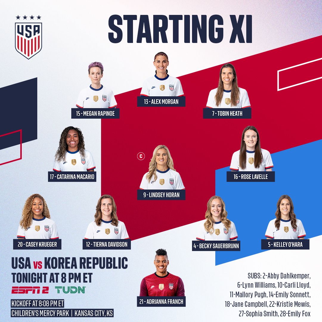 international friendly uswnt vs Korea Republic Starting XI Lineup Notes TV Channels Start Time