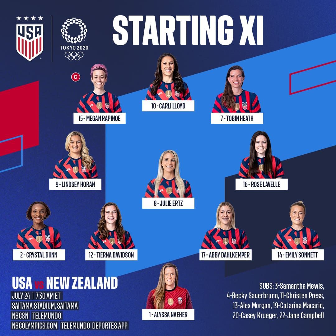 2020 Tokyo Olympics uswnt vs New Zealand Starting XI Lineup Notes TV Channels Start Time