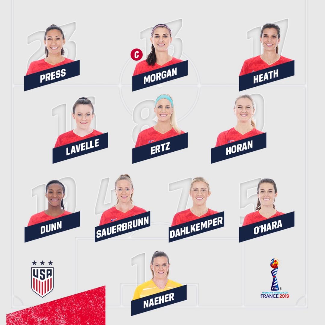 World Cup 2019 uswnt vs England Lineup Schedule TV Channels Start Time