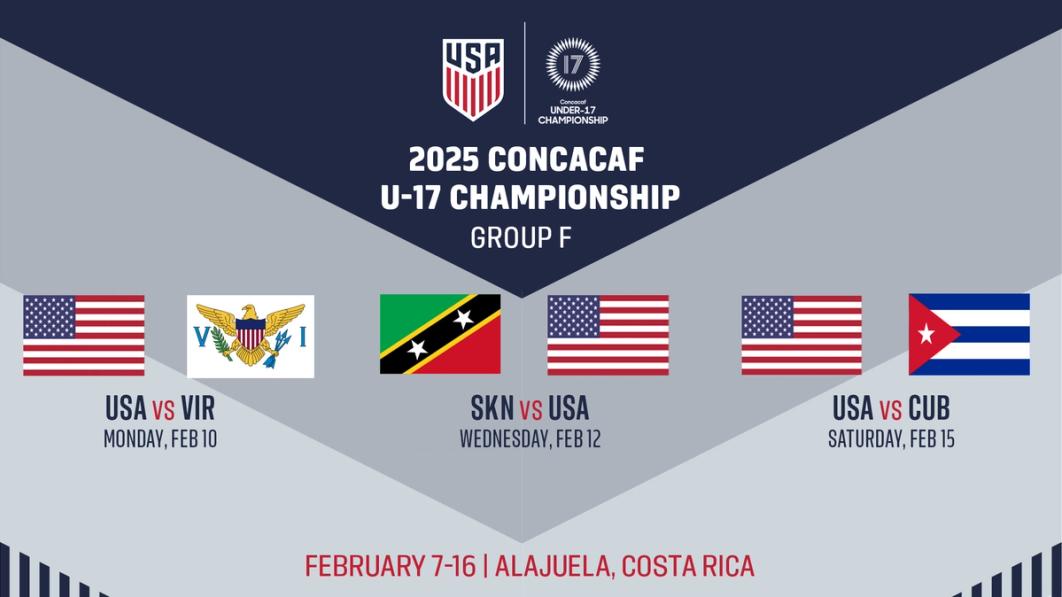 2025 Concacaf U-17 Schedule for the USA