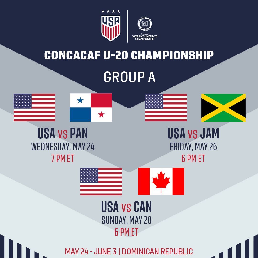 USA Will Face Canada Jamaica and Panama in Group Play at 2023 Concacaf Womens U 20 Championship