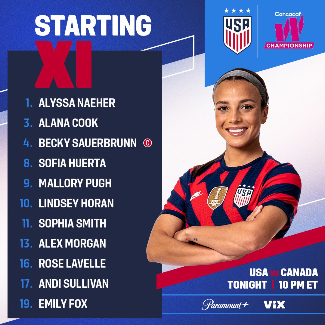 Concacaf W Championship USWNT vs Canada Starting XI Lineup Notes TV Channels Start Time